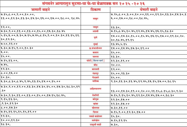 sangamner bus stand time table 1